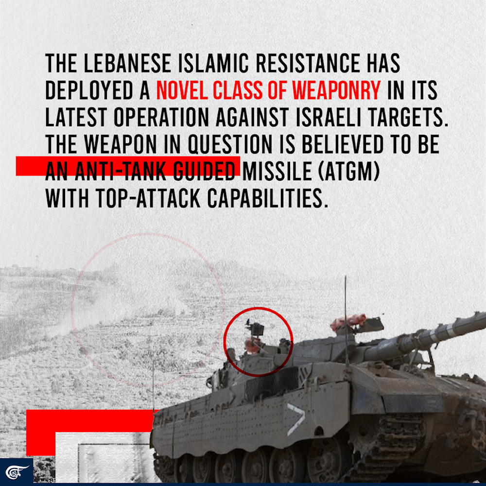 Islamic Resistance in Lebanon unveils new weapon