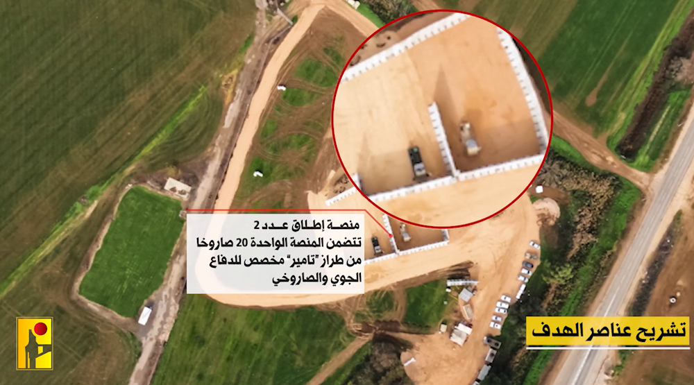 Hezbollah unleashes Falaq-1, battle-tests new capabilities (Footage)