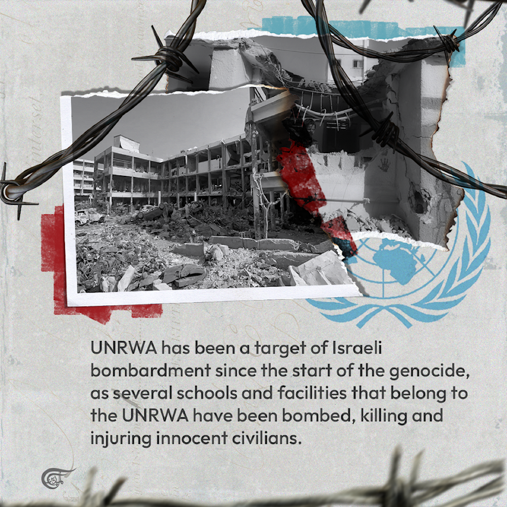 Israeli propaganda against UNRWA