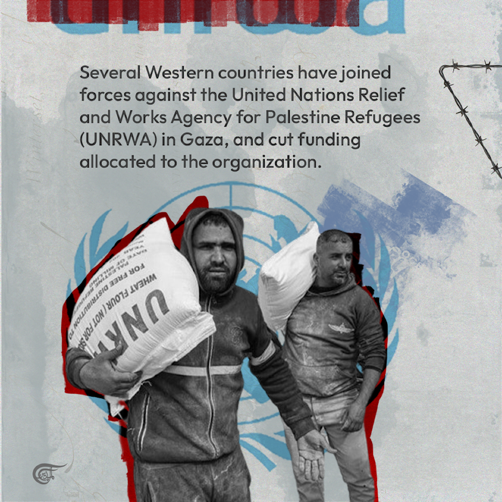 Israeli propaganda against UNRWA