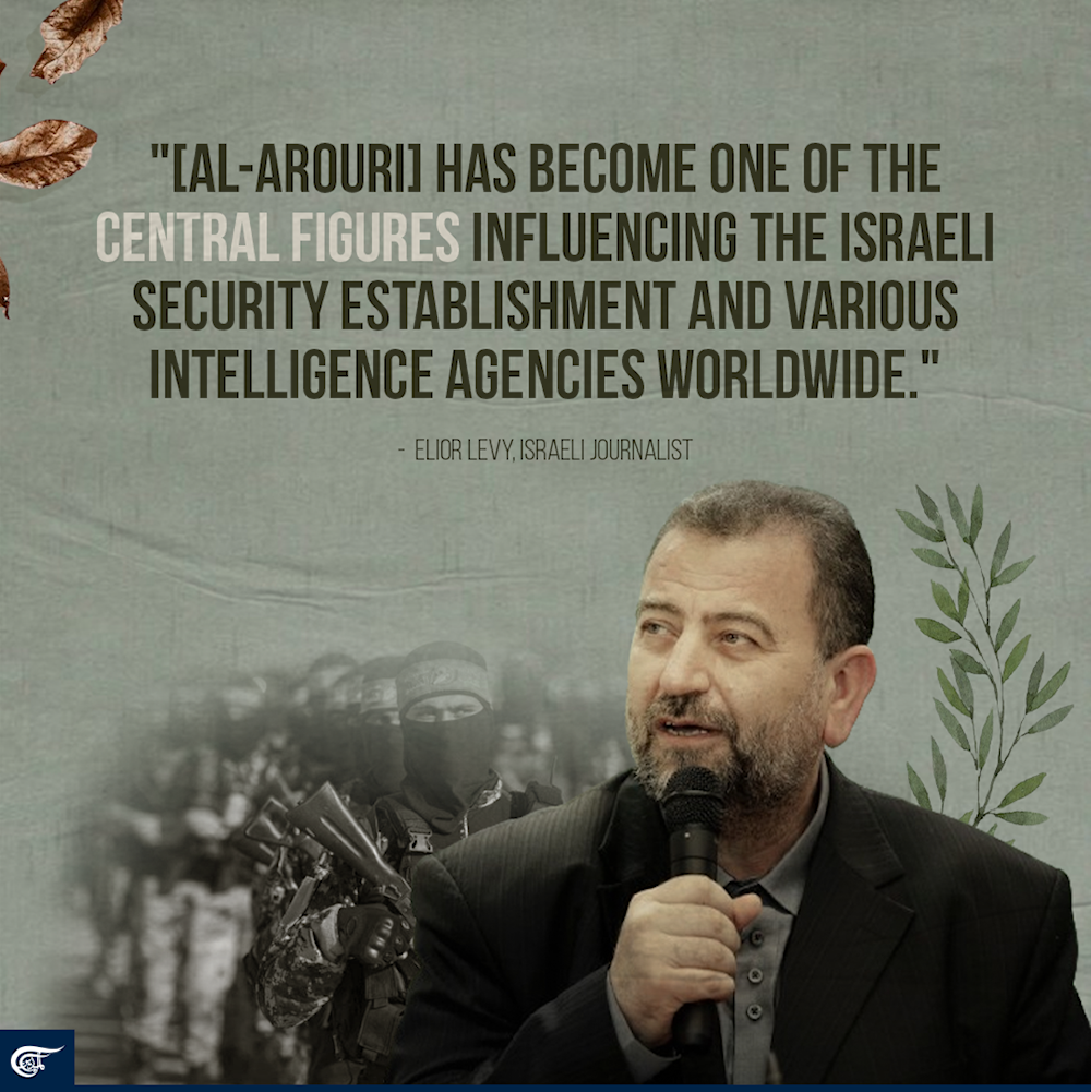 Saleh al-Arouri's assassination: Israeli quotes of forewarning