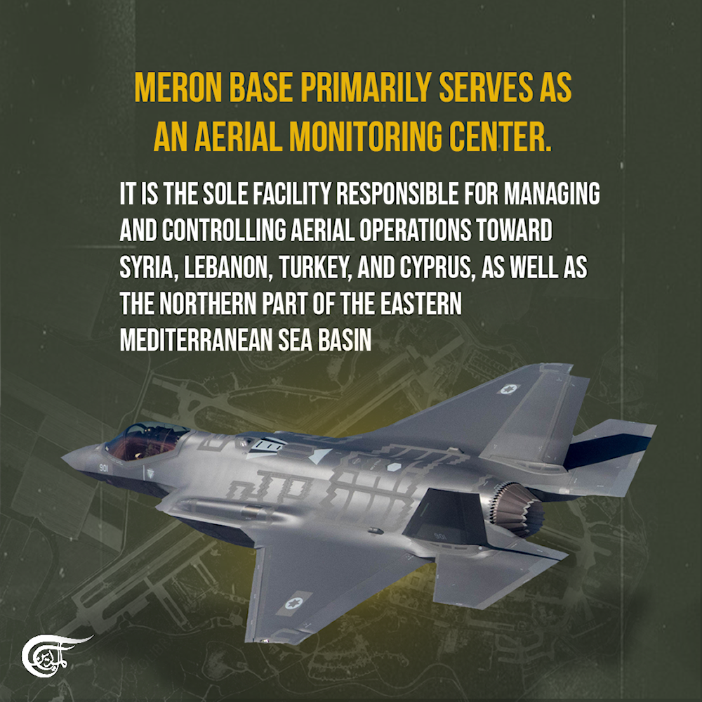 What is the Israeli “Meron” base?
