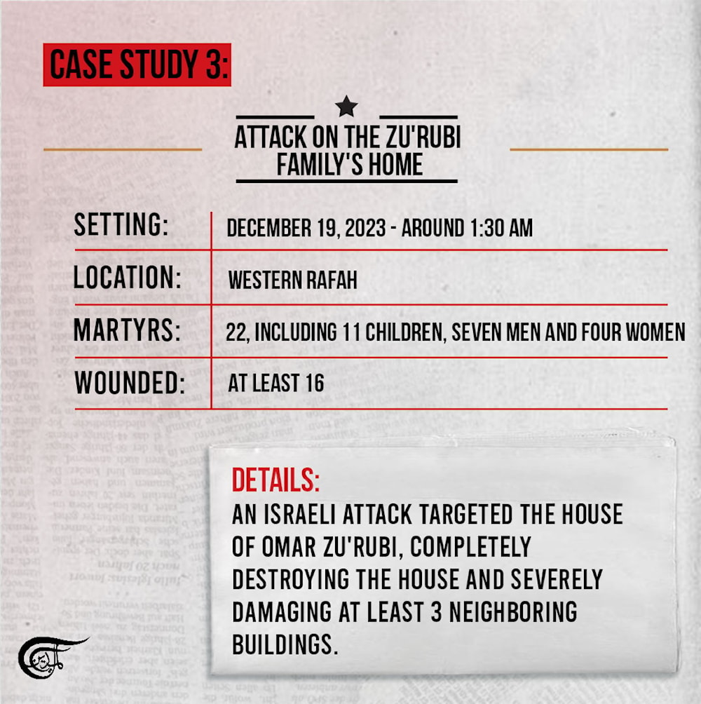 Case Studies: Newly surfaced evidence suggests probable Israeli war crimes in Rafah