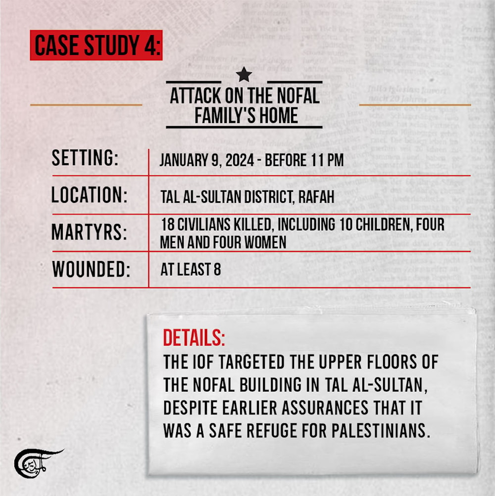 Case Studies: Newly surfaced evidence suggests probable Israeli war crimes in Rafah