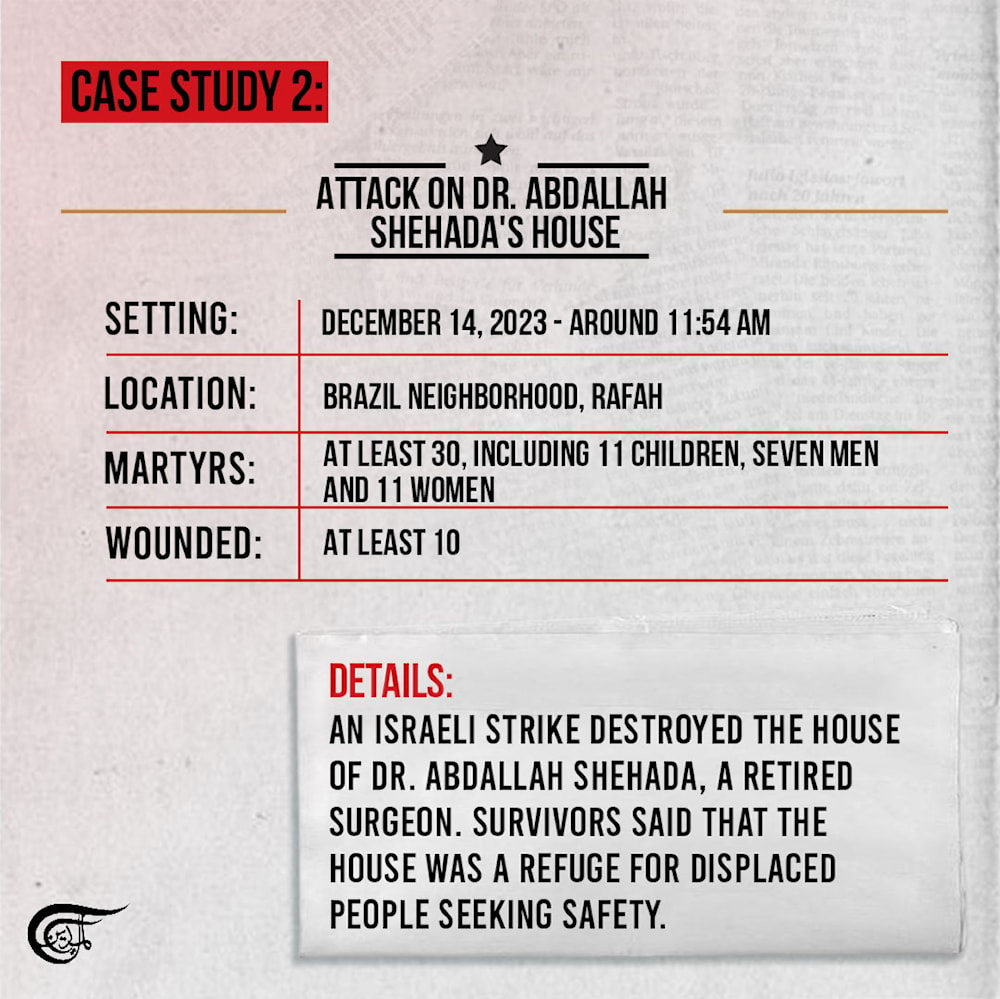 Case Studies: Newly surfaced evidence suggests probable Israeli war crimes in Rafah