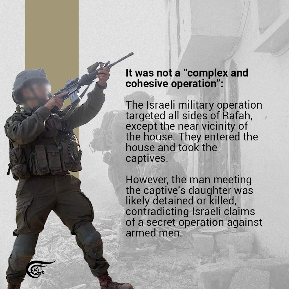 Exclusive: Another Israeli lie regarding captives exposed