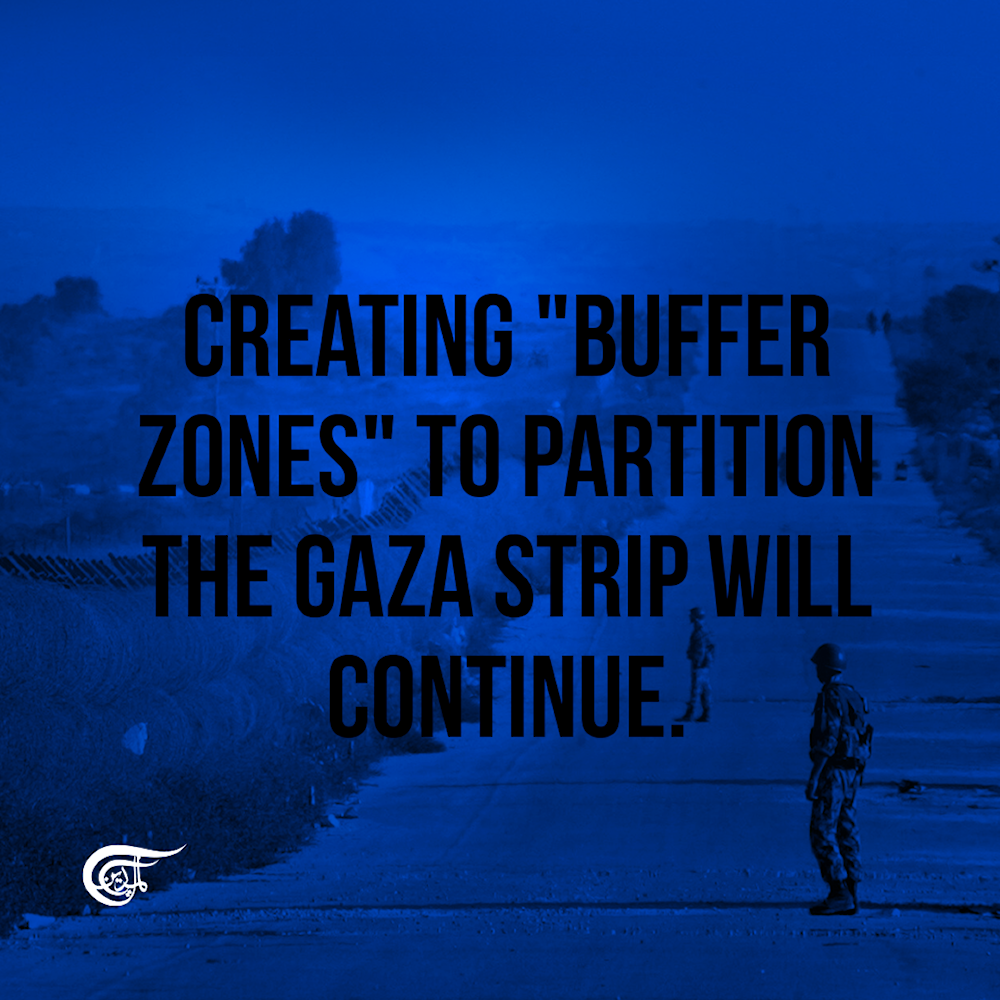 What is Netanyahu's plan for 'after-war' Gaza?
