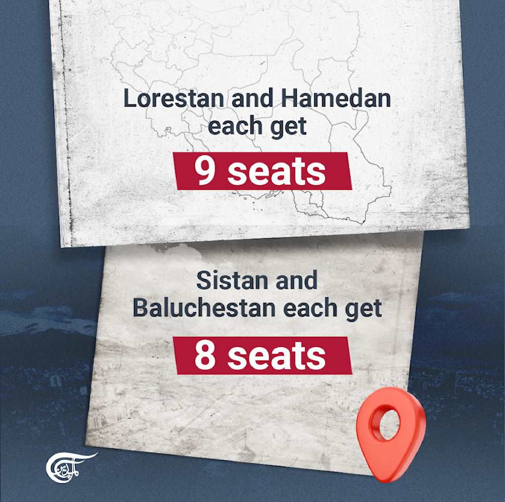 Iran's Shura Council elections: How are the seats distributed?