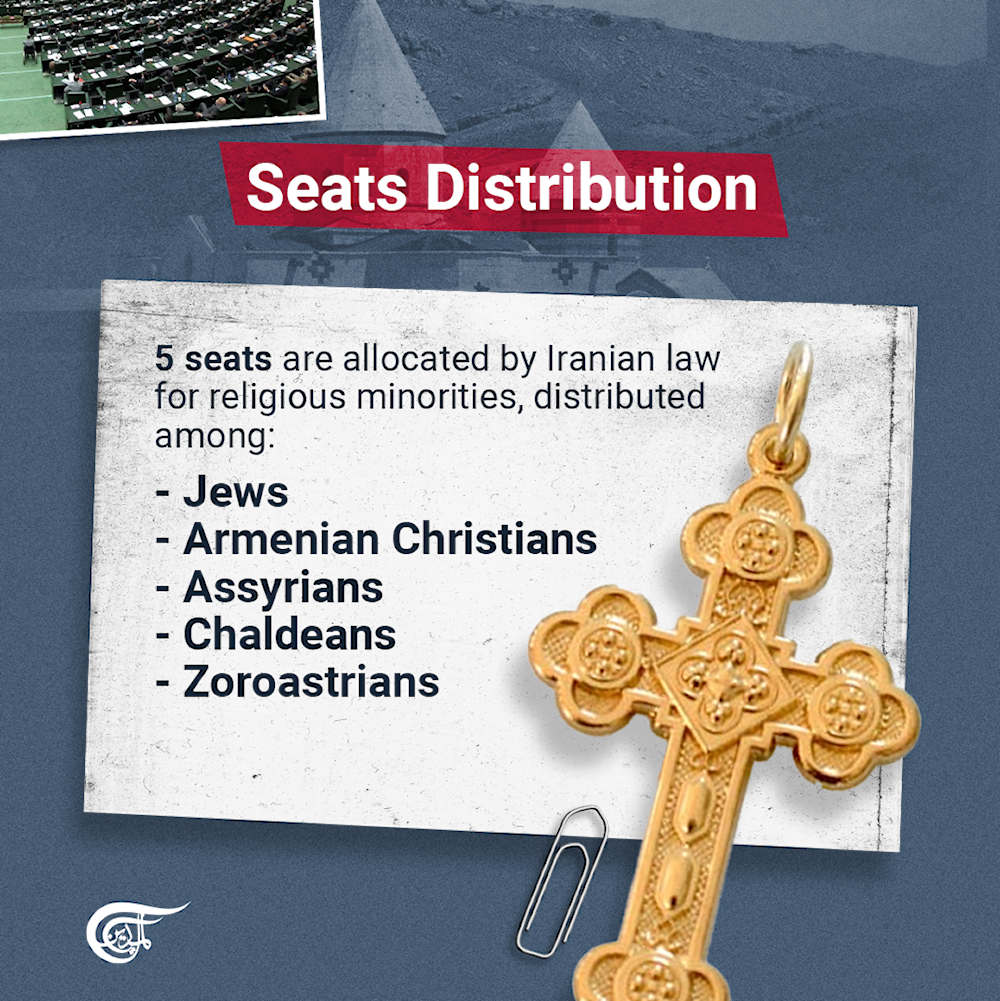 Iran's Shura Council elections: How are the seats distributed?
