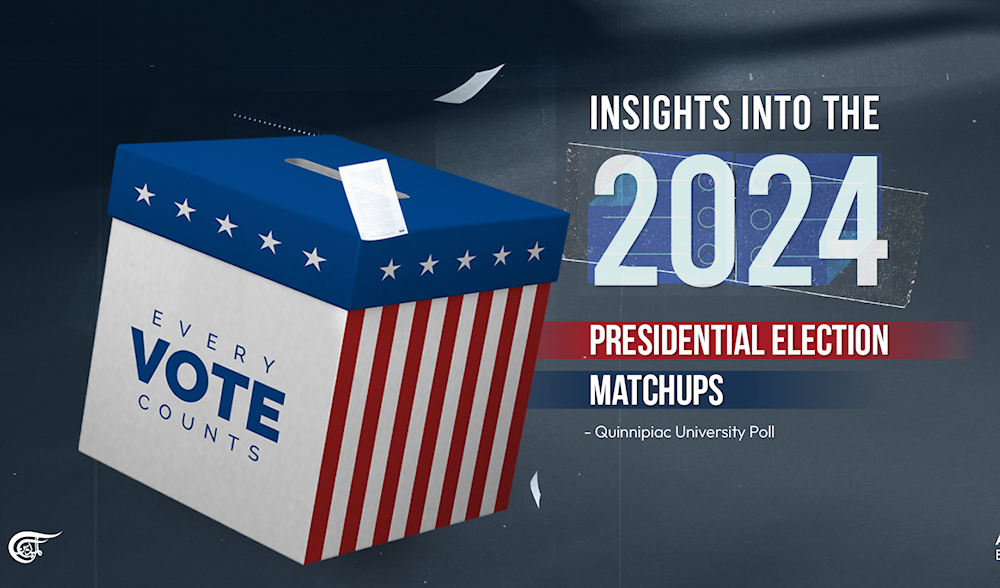 Insights into the 2024 presidential election matchups Quinnipiac