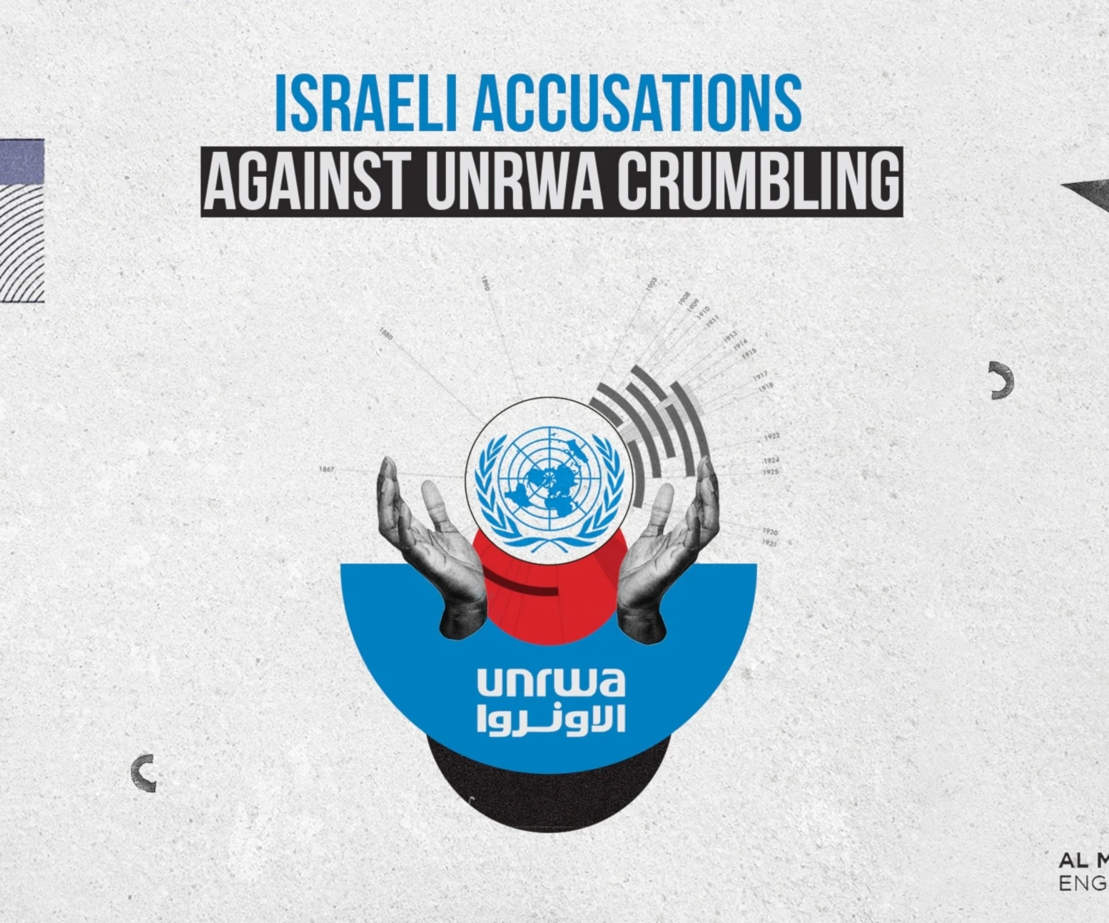 Israeli accusations against UNRWA crumbling