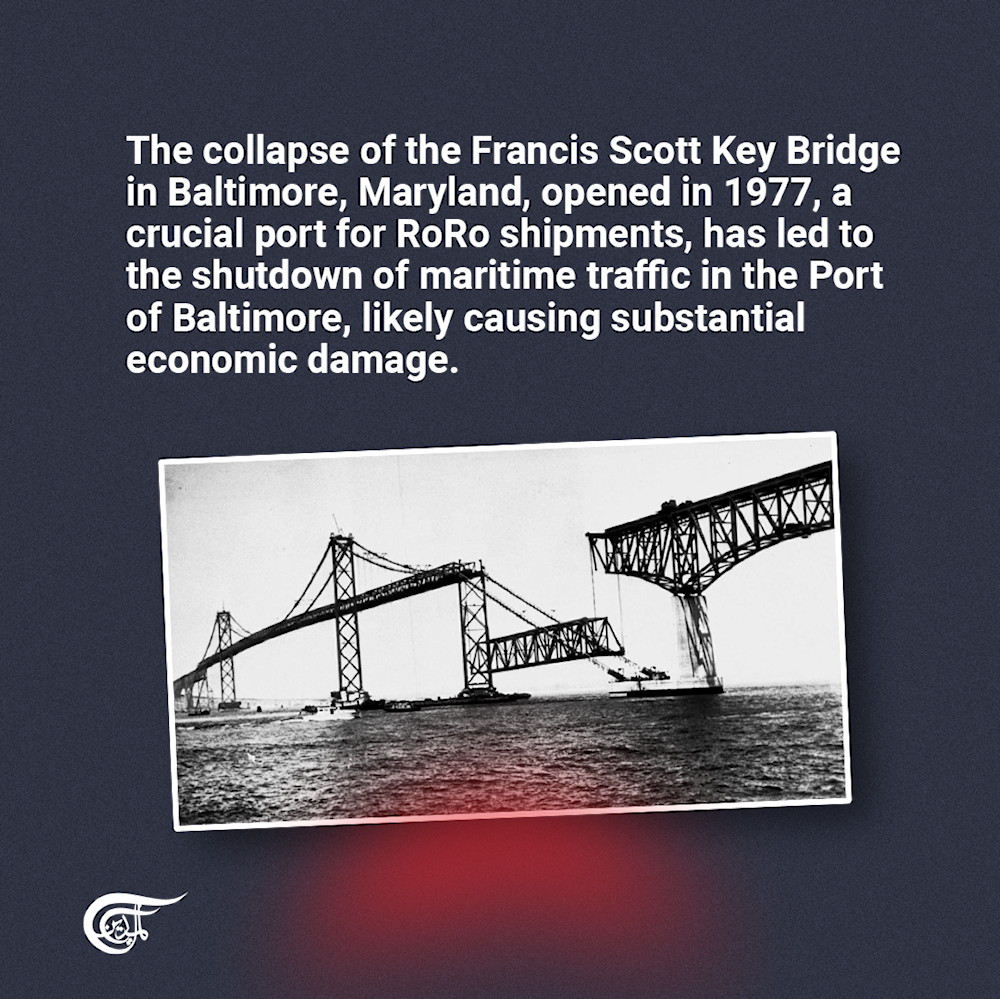 The domino effect of the Baltimore bridge collapse