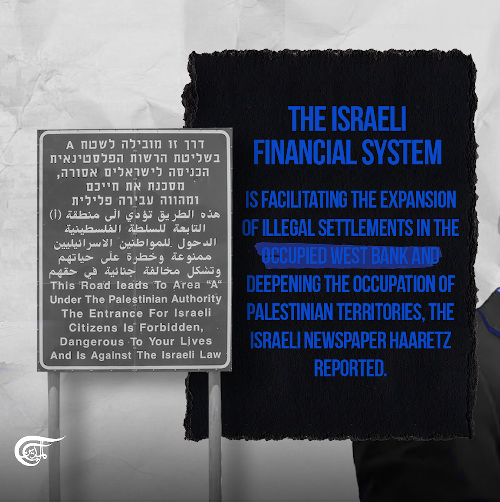 Israeli financial system shows ties to settler projects in West Bank
