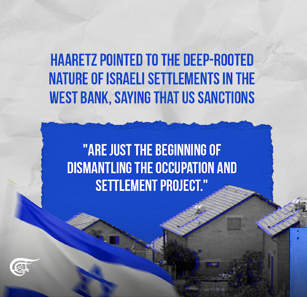 Israeli financial system shows ties to settler projects in West Bank