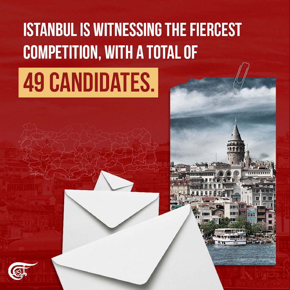 Istanbul, one of the Turkish local elections' main battles