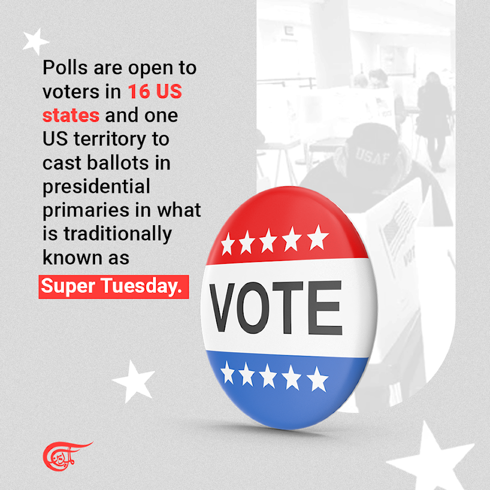 What is Super Tuesday?