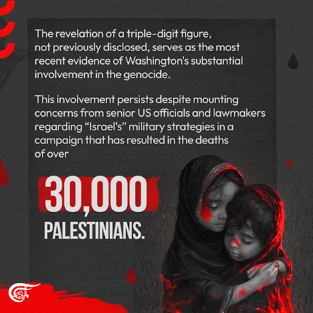 Israeli genocide in Gaza; sponsored by American weapons
