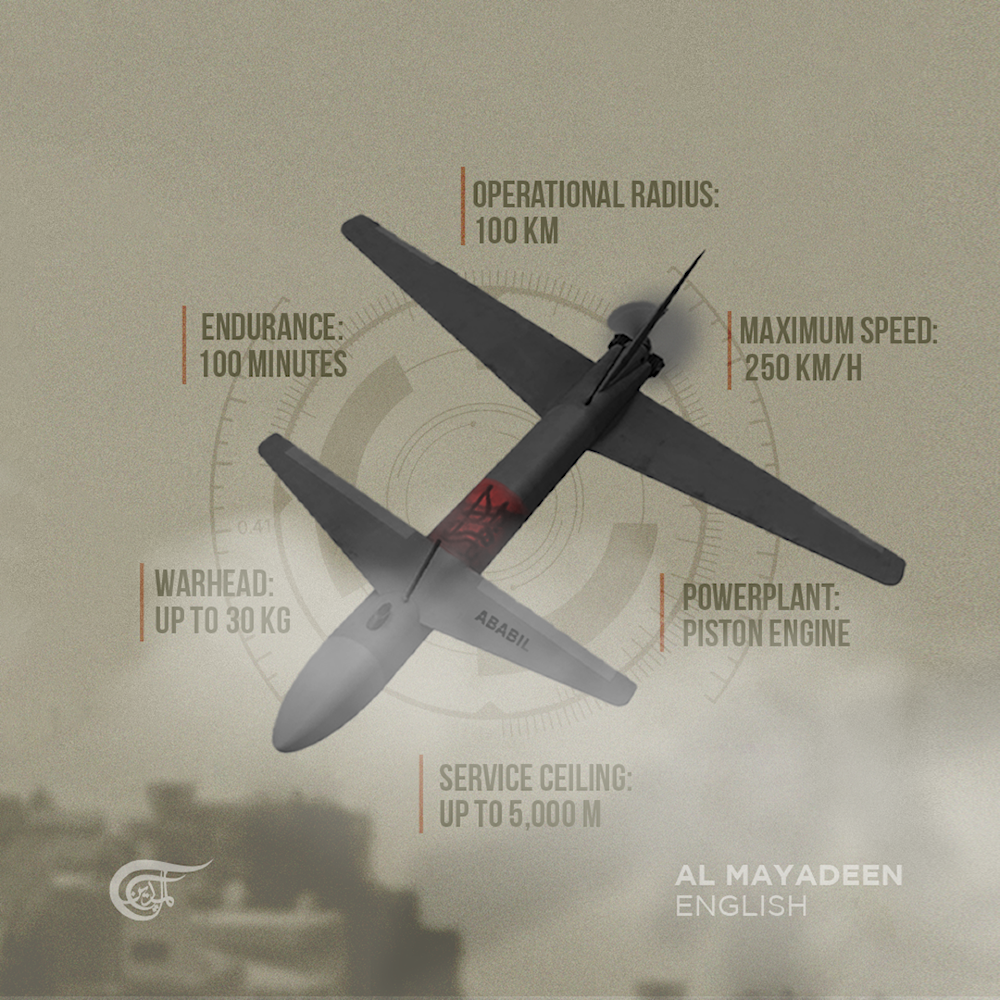 Ababil 2-type drone specifications used in 'Arab al-Aramsheh' attack 