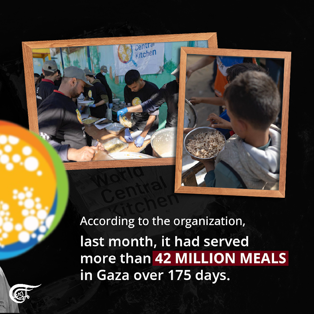Israel kills seven working for food aid NGO in Gaza