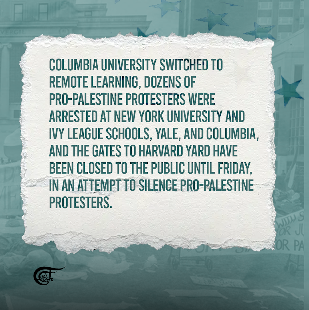 What is happening at US universities, namely Columbia, NYU and Yale? 