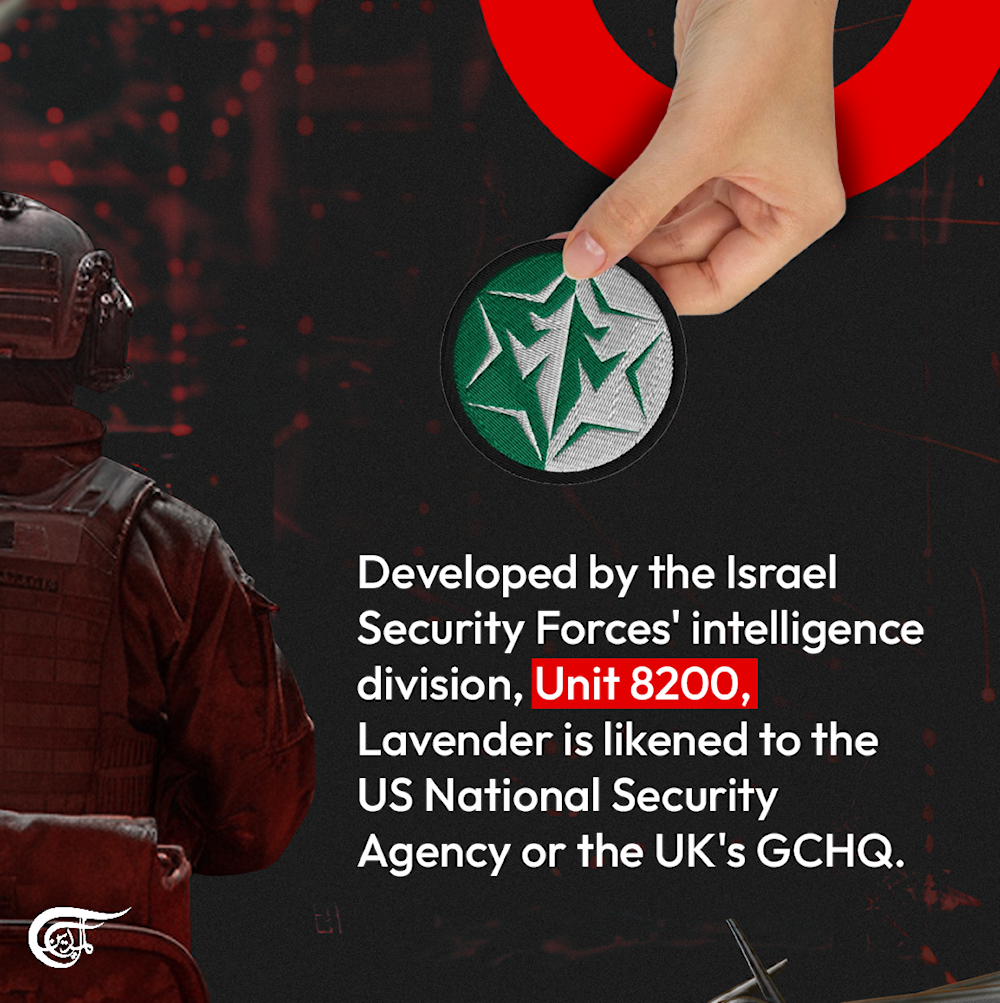 Meet the new AI tool that ‘Israel’ uses to bomb Gaza