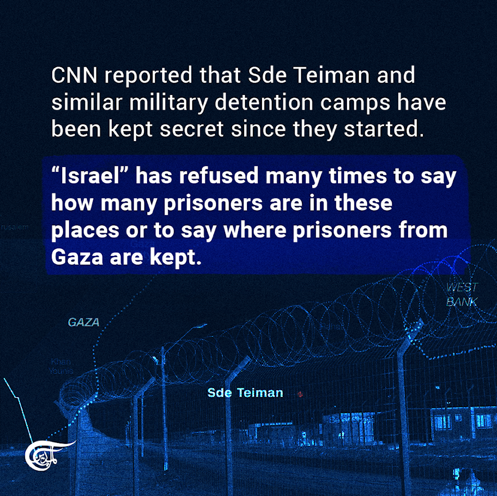 Israeli whistleblowers expose torture of Palestinians in Israeli prison