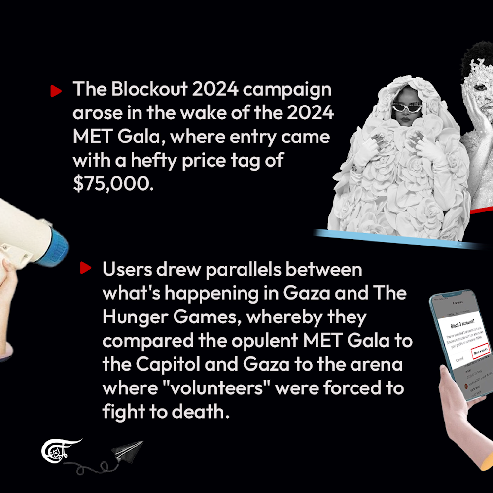 All you need to know about the celebrity Blockout 2024 campaign