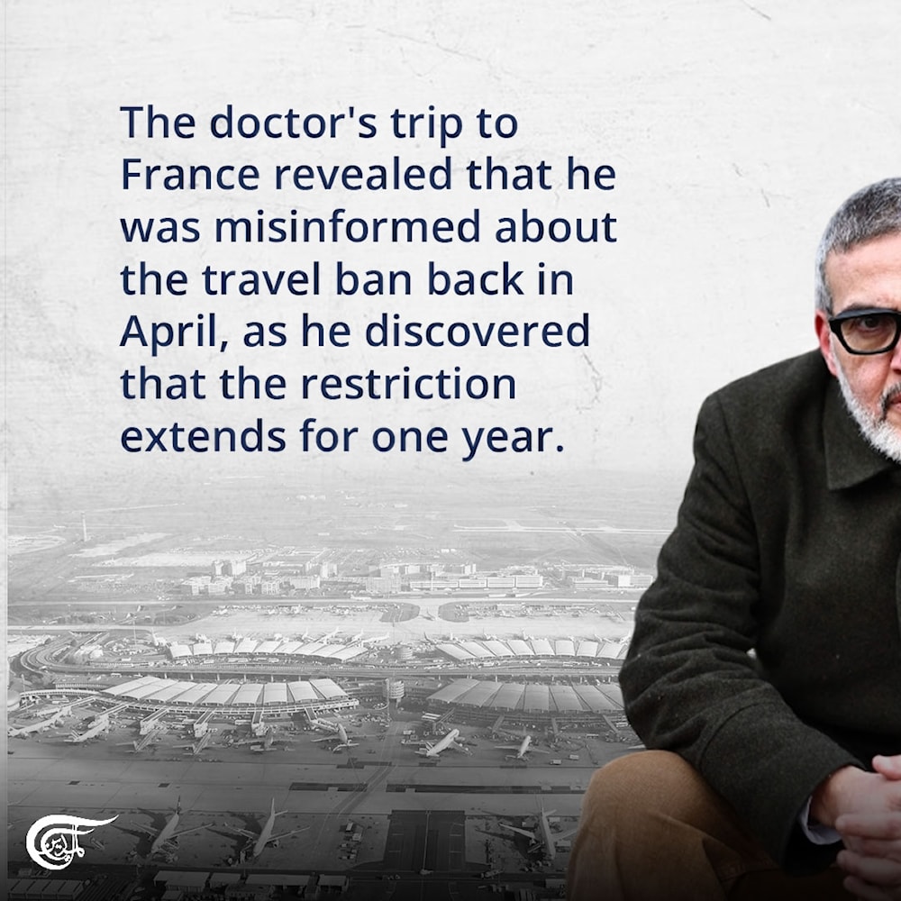 Details disclosed about Dr.Ghassan Abu Sitta’s EU entry ban