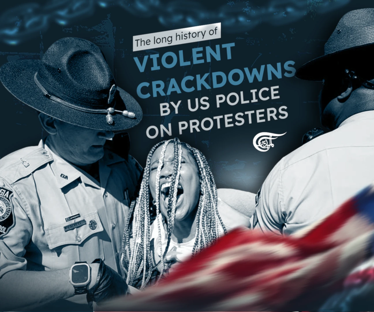 Police brutality history in US