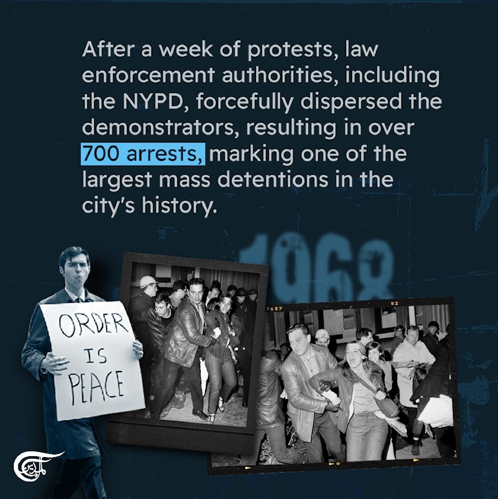 Police brutality history in US