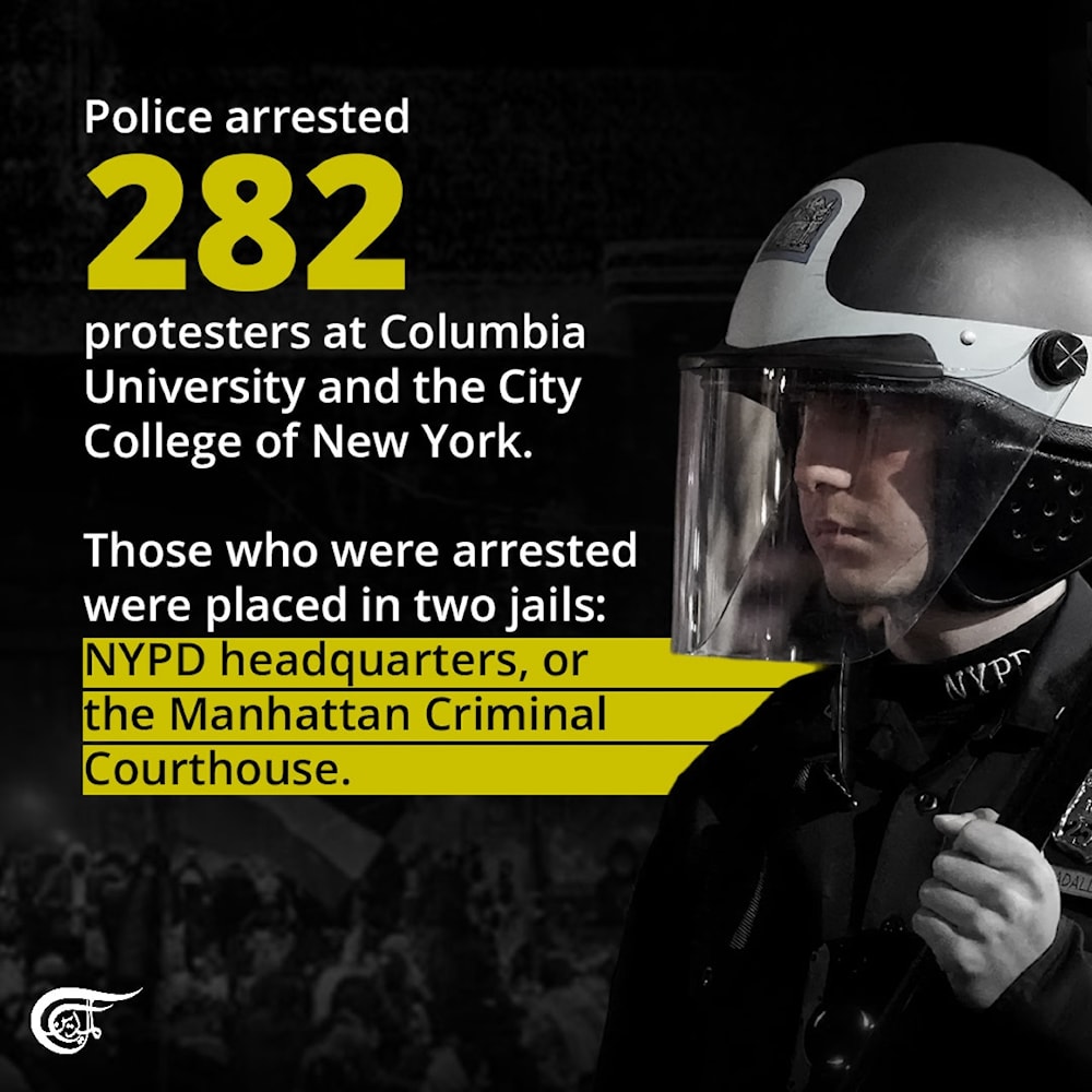 No food or water: This is how NYPD treated student protesters