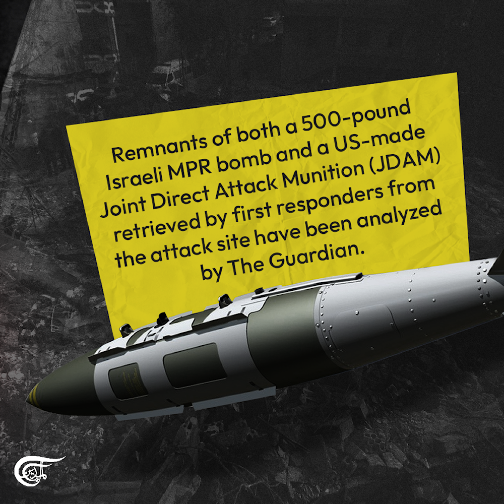 American weapons were used in an Israeli strike on Lebanon that killed paramedics