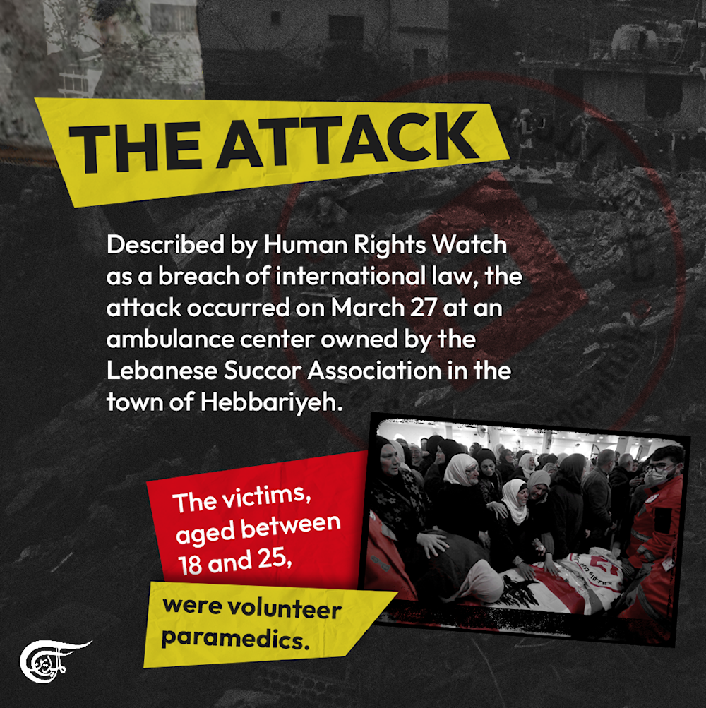 American weapons were used in an Israeli strike on Lebanon that killed paramedics