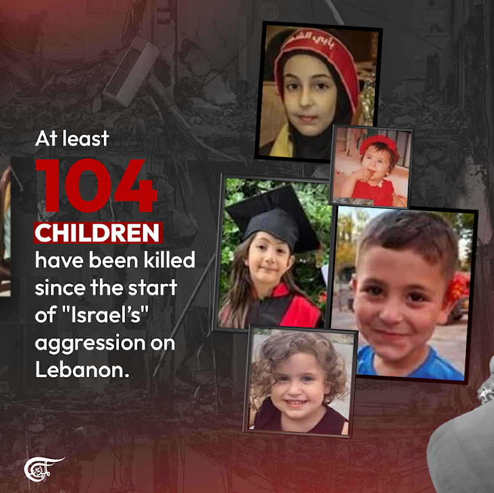 How 900+ lost lives in Lebanon expose 'Israel's' lie of a 'limited' operation