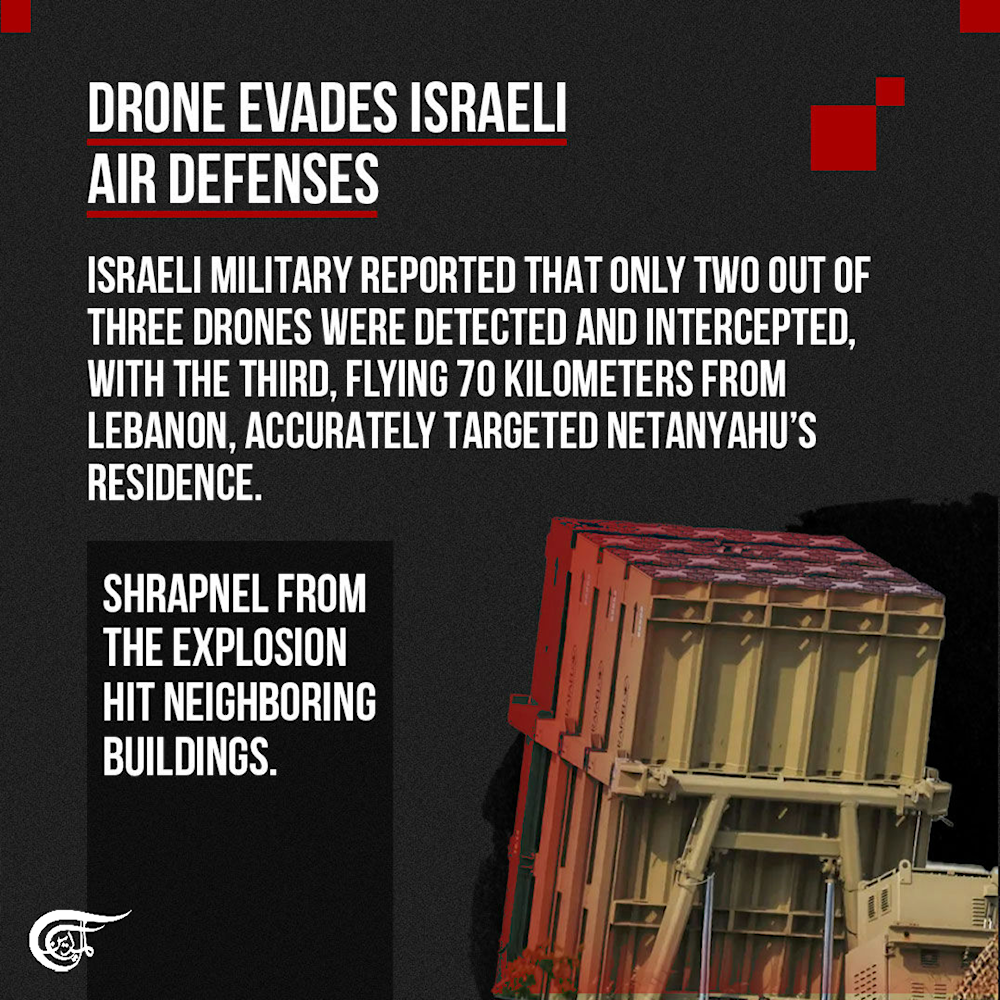 Drone attack on Netanyahu's residence in Caesarea exposes 'Israel's' defense system failure