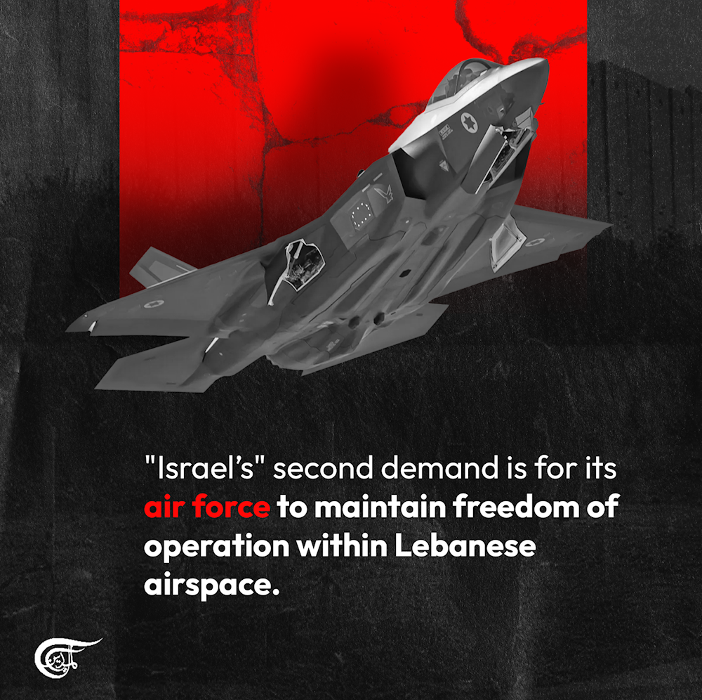 'Israel's' demands for ending its war on Lebanon