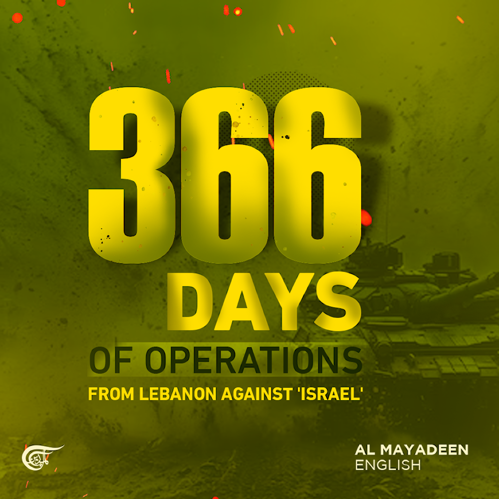 366 days of operations from Lebanon against 'Israel'