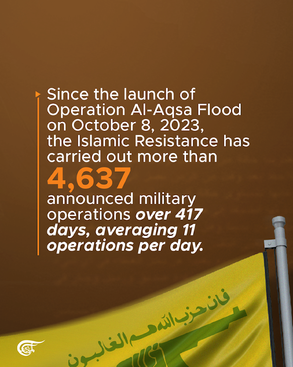 The Islamic Resistance in Lebanon: Statement #4638