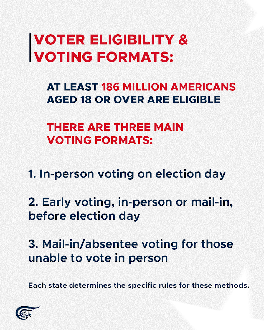 US Elections 2024: What you should know