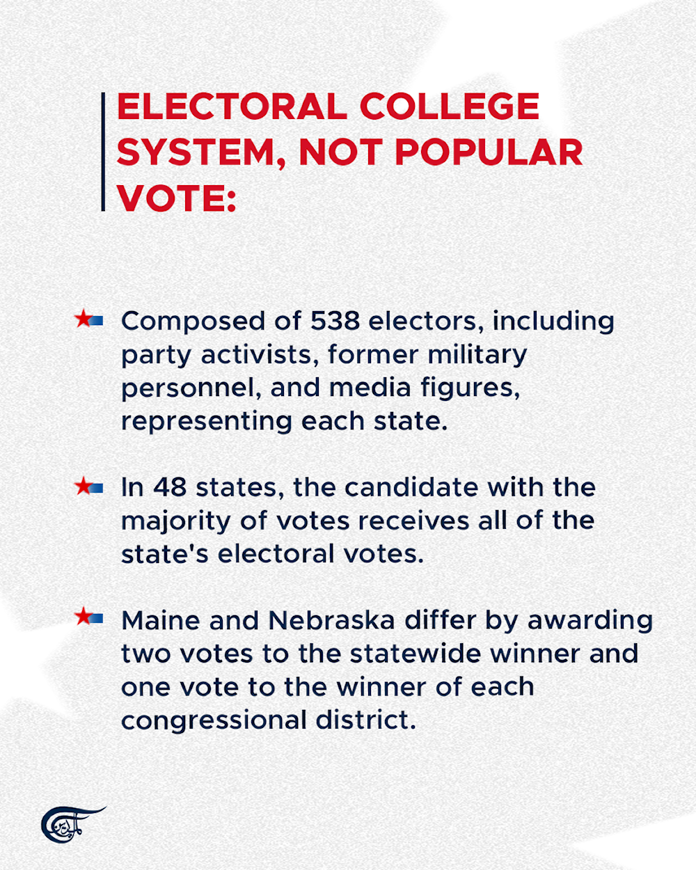 US Elections 2024: What you should know