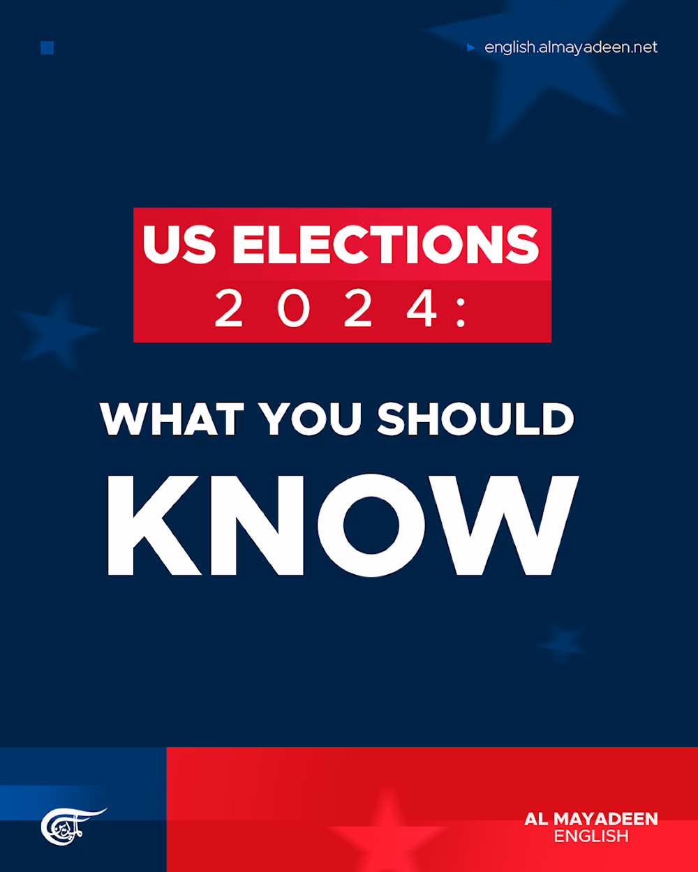 US Elections 2024: What you should know