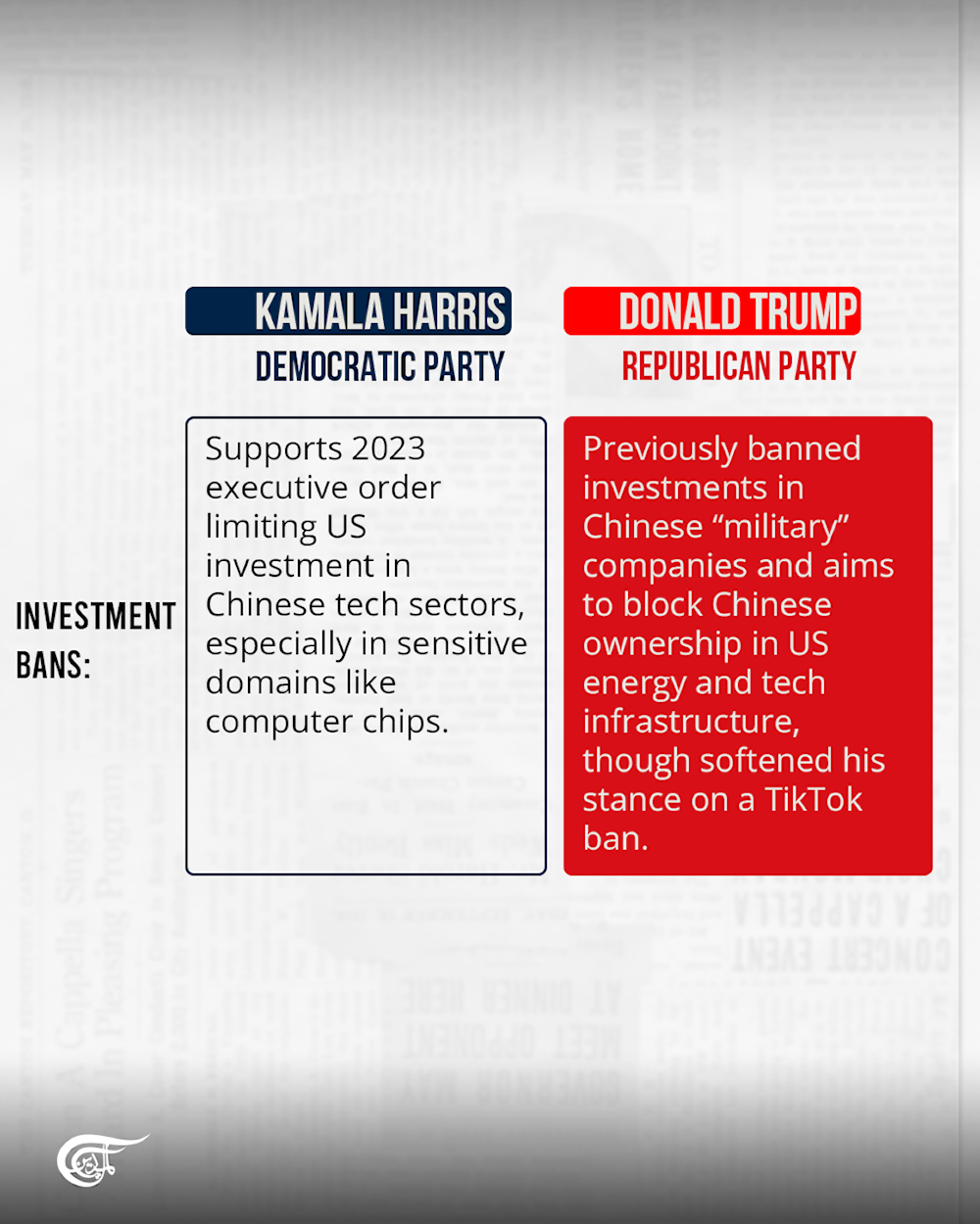 US Elections 2024: Where do Trump and Harris stand on major issues?