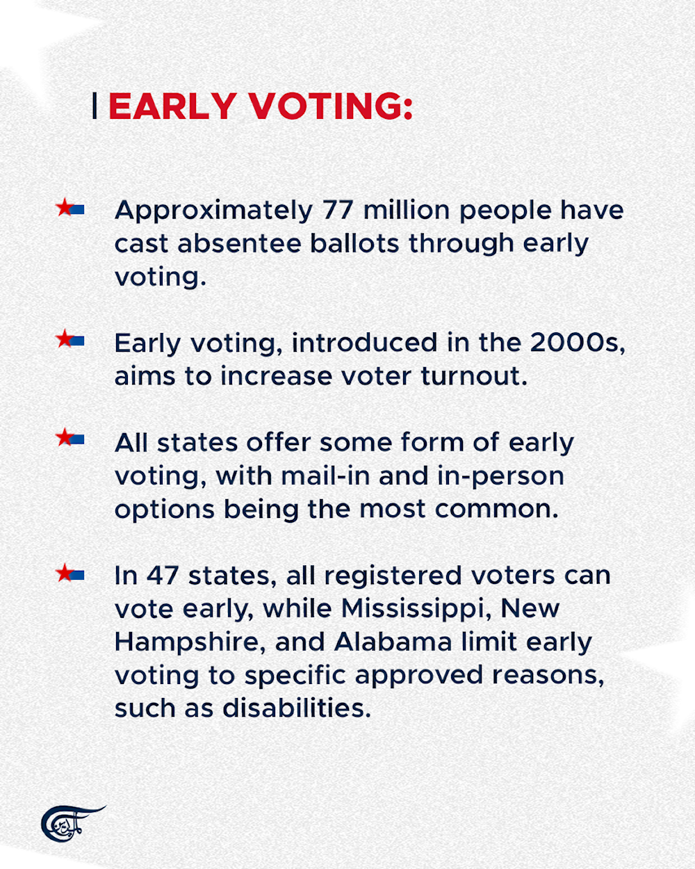 US Elections 2024: What you should know