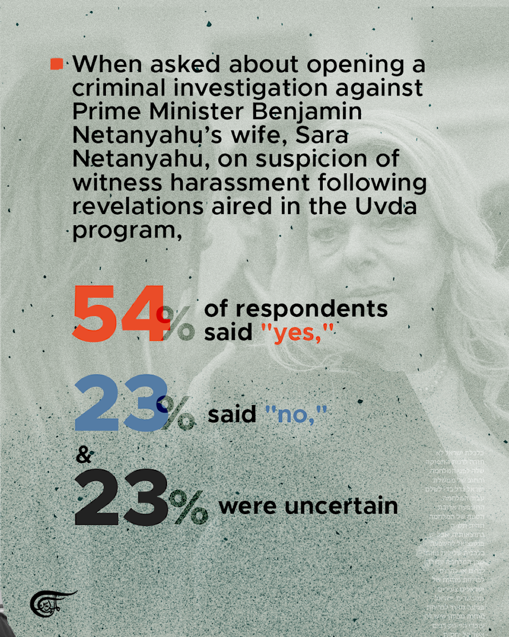 Israelis not satisfied with Netanyahu’s government