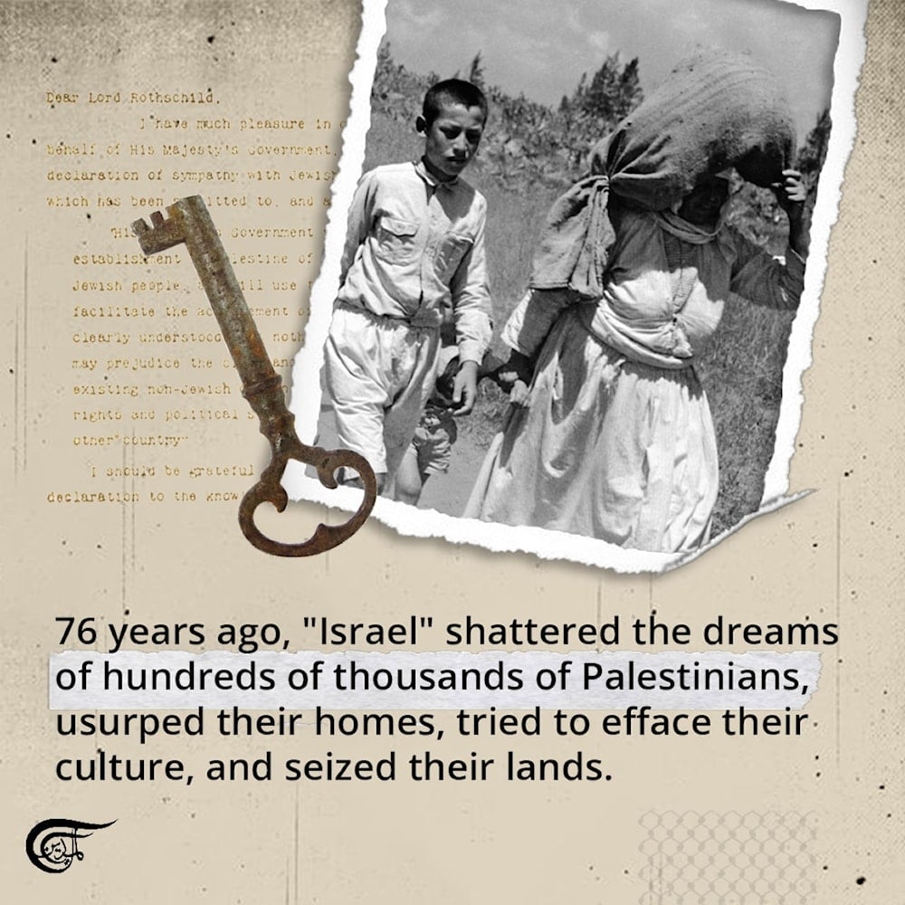 76 years of Nakba