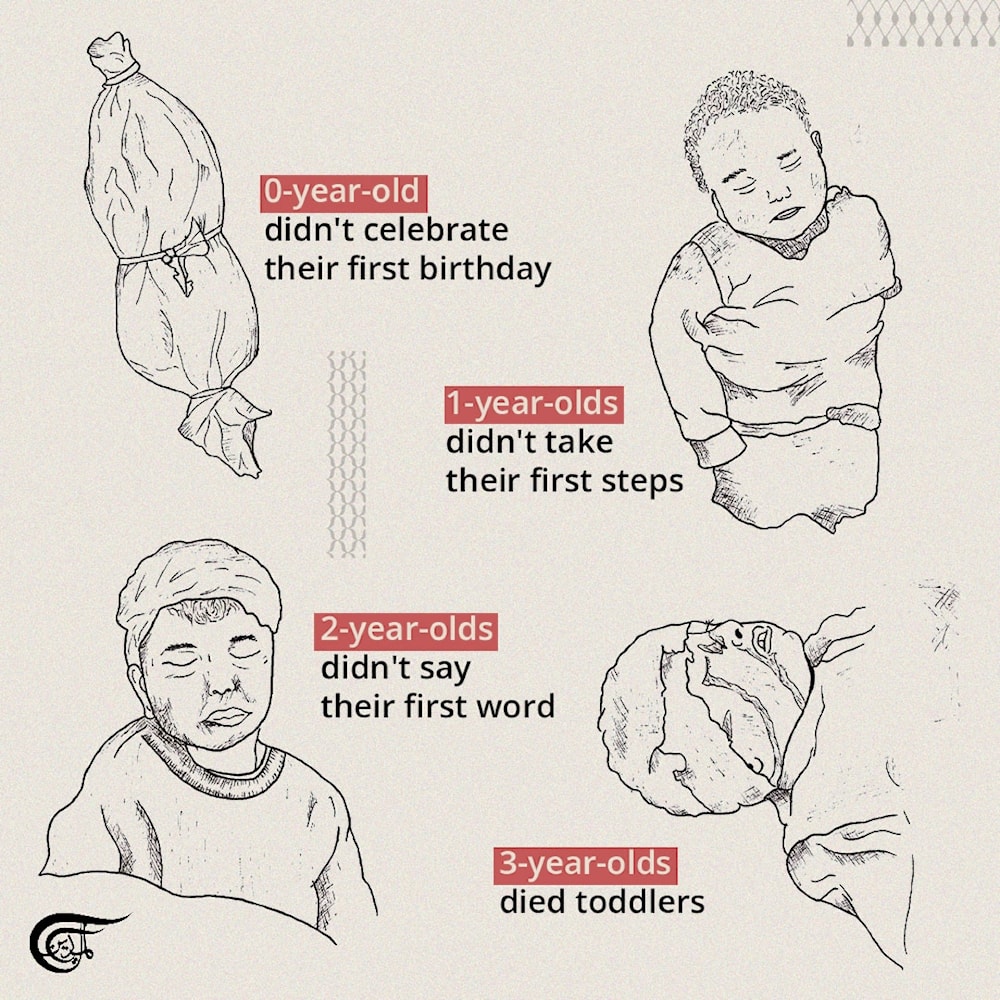 'Israel's' brutality: Tragic losses for Gaza's children and youth