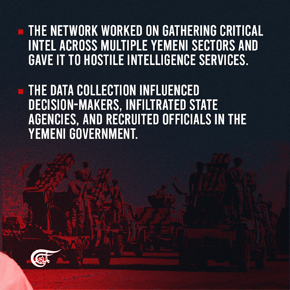 Yemen foils Israeli-American spy network