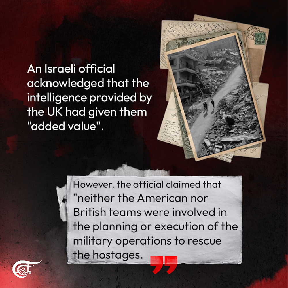 British Spy Squad: Secret unit complicit in Israeli genocide in Gaza