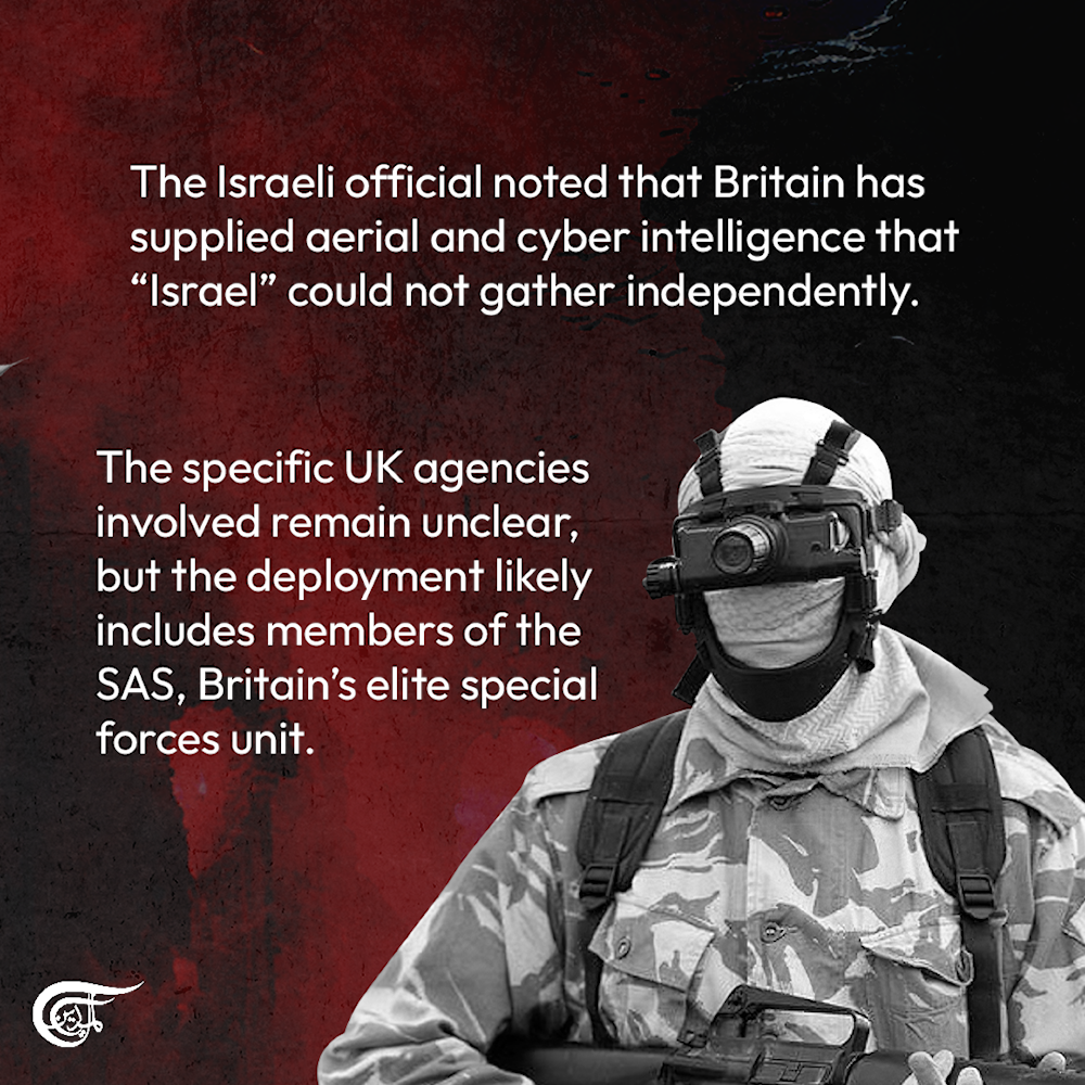 British Spy Squad: Secret unit complicit in Israeli genocide in Gaza