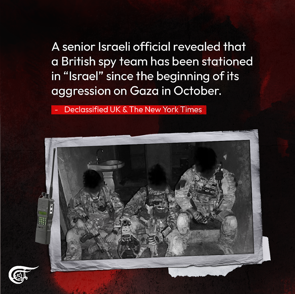 British Spy Squad: Secret unit complicit in Israeli genocide in Gaza